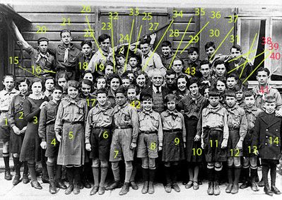 1933 - Ben Gurion in Tallinn with Hashomer Ha'zayir members II
1- Ditman
2- Miriam Berkovitsch or Genja Bobkovitsch
3- Bella Haitov 
4- Zvi Danziger
5- Sara Rybka
6- Gabi Pikarevitsch 
behind 6 - Hinzi Gerschanovitsch
7- Benjamin (Jemmi) Heiman
8- Harry Rybka
9- Malka Asnovitsch
10- Esja Passov
11- Harry Rybka
12- Ezra Asnovitsch (later Yesodi)
13- Josif Schagal
14-
15- Haja Haitin
16- Hirschman
17- Jette Hirschman
behind 17 - Meri Josselson
18- Dov Maisel
19- Dina Danzig
20- Haitin
21- Migdal
22-
23- Schmotkin
n/n Mery Josselson (under and between Maisel and Schmotkin)
24-
25-
26-
27- Scher
28- Jossi Mesnikov
29- Gerschanovitsch
30- Borovik
31-
32- Njusa Passov
33-
34- Frieda Schats
35-
36- Samuel (Zama) Rybak
37- Boris Passov
38- Gerschanovitsch
39- Mendel Grinstan
40- Jossi ?
41- Gutti Reichman
n/n Haitin (in row left from Gutti Reichman)
42- Aronovitsch
43- Hana Zilevitsch (madricha from Riga)

