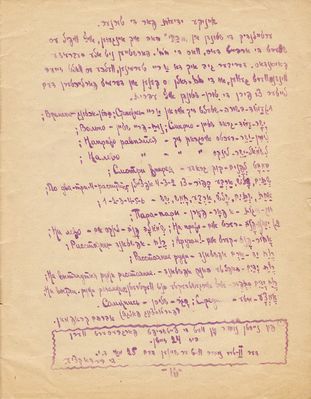 Sport Hebrew-Jiddish-Russian dictionary - from the 4/1924 issues of "Maccabi" Tartu hand-written periodical
