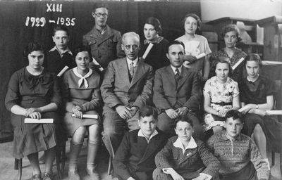 Tallinn - 1935. March 1935
