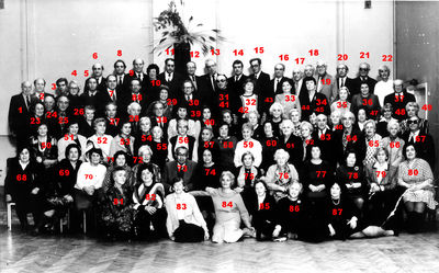 Tallinn - 1988 - Tallinn Jewish gymnasium gathering - 27/11/1988 - S. Gurin's 100. Jubilee
1 Ilja Isrin; 2 Harry Raichman; 3 Scharl Feigin; 4 Rezi Goldmann (Wassermann); 5 Isi Goldmann; 6 Naftali Bassel; 7 Isi Itskovitsch; 8 Abram Bam; 9 Boris Gassman; 10 Sara Rogovski; 11 Schleimi Olivson; 12 Israel Balonov; 13 Aleksander Jakobson; 14 Jacov Vald; 15 Boris Passov; 16 Simon Rapoport; 17 Leo Ginovker; 18 Schalom Stupel; 19 Abram Danzig; 20 Boris Levin; 21 Harry Rybka; 22 Jevgenia Gurina; 23 Rezi Strasch (Epstein, nee Schats); 24 Nasn Stark; 25 ? ; 26 Hensi Pliner; 27 Benjamin Gordon; 28 Lev Braschinsky; 29 Gaya (Avigail) Fainstein (Scherman); 30 Michel Kats; 31 Rafael (Rolli) Rusinov; 32 Sulamis Vigderhaus; 33 Itta Poljatskin (Bassel); 34 Anni Mäevee (Pines); 35 Mascha Schkop (Saltsman); 36 Berta Danzig (Itskovitsch); 37 Robert Scher; 38 Pinhas Freidin; 39 Lia Freidin (Rabinovitsch); 40 Dora Rusinov (Vigderhaus); 41 Frida Slomka; 42 Gita Gutman (Fainmann); 43 Alisa Strasch (Gluschkin); 44 Sara Herzenberg (Burras); 45 Ljuba Rosenberg (Turetsky); 46 Fanny Blumberg; 47 Bronislava (Boba) Dymschitz; 48 Hanna Lopavok (Strasch); 49 Regina Trapido (Amitan); 50 Koslovski, 51 Ida Raichman (Bam); 52 Feige Voloschina (Schenkman), 53 Ester Vee (Rochlin), 54 Schenkman, 55 Riva Rudnik; 56 Esther Frank; 57 Mira Pessina; 58 Minna Gitelson (Kitt); 59 Meeri Scher; 60 Riva Koslovski (Zivjan); 61 Lia Levartovsky (Erenstein); 62 Haja Raichman; 63 Hirsch Kitt; 64 Aadi (Aado) Slutsk(i); 65 Sara Schulklepper; 66 Stella Schulklepper; 67 Natan Asnovitsch; 68 Golda Kitt; 69 Hilda Aronovitsch; 70 Sarra Scher; 71 Tamara Jankelson; 72 Dina (Njusa) Slutsk; 73 Leo Gens; 74 Hessi Pozaisky (Kit); 75 Selma Passov; 76 Bluma Rubanovitsch (Gabovitsch); 77 David Slomka; 78 Mery Jankelson; 79 Anna Klas (Gurevitsch); 80 Esther Poljatskin; 81 Lilli Metsa (Schulman); 82 Yuza (Yudif) Gelb (Rubinstein); 83 Rezi Vald (Vseviov); 84 Jetti Hirschman (Raichman); 85 Sima Schkop; 86 Rachel Randvee (Zivjan); 87 Mara Kangro (Klaus),  88 Zammi Strasch (in the II row from top after #7) 
