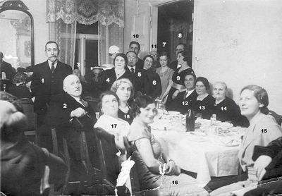 Nasalevitsch, Rusinov etc families
1. Josif Rusinov, 6 - Schore Rusinov (Leisermann),  10 - Meyer Rusinov, 12 - Naum Nasalevitsch, 13 - Esther Nasalevitsch (Glückmann), 14 - Miriam Glückman 
