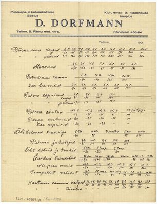 Dorfmann David (1902-1945)
