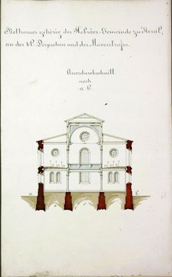Plan of the synagogue. 1883
