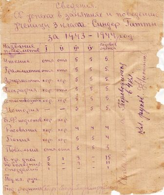 School progress record for the 1943-1944 issued to Gitta Sinder (third grade) in evacuation in Kirilovsk village, Sverdlovsk oblast
